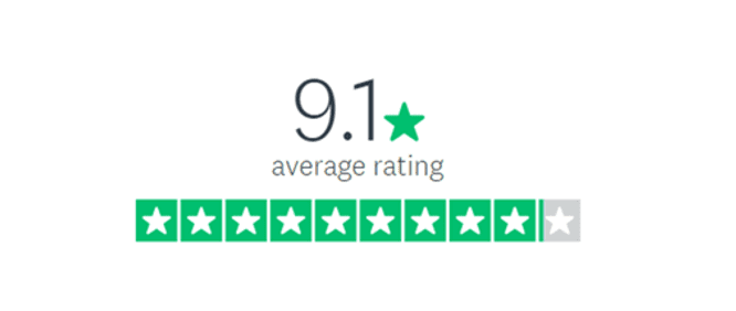 Survey rating